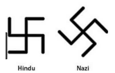Hitler Never Used Swastika: Evangelical Defamation Of Hindu Symbol  